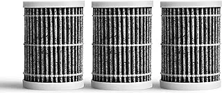 Munchkin Munchkin® True HEPA Air Filter Replacement for Air Purifier, 3 Pack