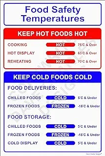 BPA Pack of 2 Food Safety Temperatures Sign. 150mm x 200mm Self adhesive Vinyl Kitchen Signs Health and safety poster. Food safety temperature sign, catering sign