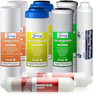 iSpring F9K 1-Year Reverse Osmosis Water Filter Replacement Cartridge Pack Set for 6-Stage Alkaline Mineral RO Filtration Systems, Without Membrane, White