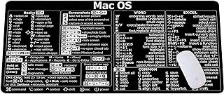 Mac os Shortcuts, excel Shortcuts Cheat Sheet, Mac OS (M1+Intel) + Word/Excel (for Mac) Quick Reference Guide Keyboard Shortcut, Keyboard mat, mac os Shortcuts mousemat, Trader Mouse Pad Mat HG