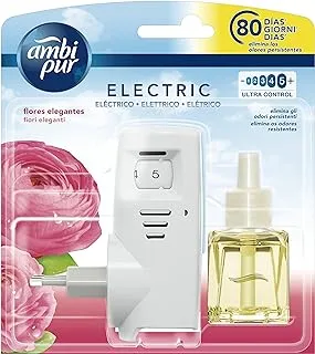 ELECTRICO ambientador completo #elegante 21,5 ml