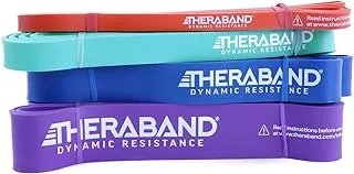 TheraBand Set Multi