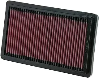 K&N Engine Air Filter: High Performance, Washable, Replacement Filter: Compatible 1971-1992 BMW (M3, 635CSi, 316i, 535iS, 318i, 518i, 525i, 528i, 535i, 628CSi, 735i, M535i, 323i, 728i, 732i),