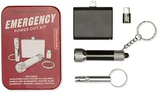 KIKKERLAND Emergency Power Out Kit (CD537)