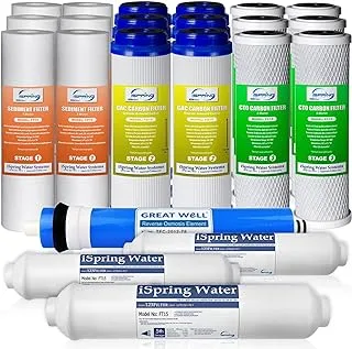 iSpring F22-75 3-Year Replacement Supply Filter Cartridge Pack Set for Standard 5-Stage Reverse Osmosis RO Systems, 22 Piece, White