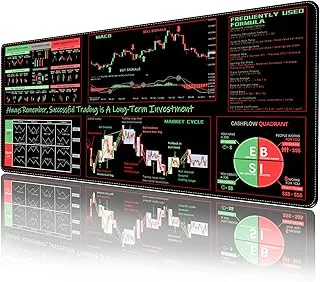 لوحة ماوس سوق الأوراق المالية من ProbTis، إرشادات استثمارية للمبتدئين، هدايا مالية لمستثمري العملات المشفرة للمتداولين اليوميين، سجادة مكتب كبيرة للوحة المفاتيح والماوس، 34.5 بوصة × 15.7 بوصة