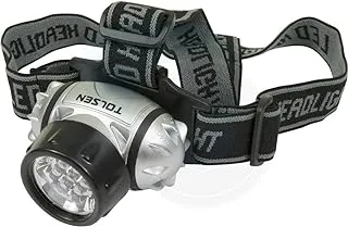 Tolsen 7 White Led Head Light