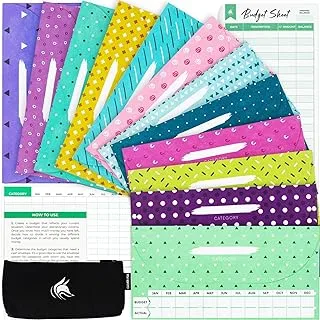 Clever Fox Cash Envelopes for Budget System – Money Envelopes for Budgeting and Saving, Tear and Water Resistant, Includes Carry Pouch & 12 Expense Tracking Budget Sheets, 12 pack - Jazzy