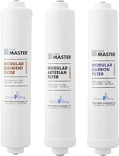 Home Master ISetTMA8 Artesian And HydroGardener Replacement Water Filter Change Set, White