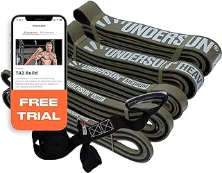 Undersun The Complete Exercise Band Set Includes Different Levels of Resistance Bands from X-Light, Light, Medium, Heavy and X-Heavy. Great Value Fitness Bands