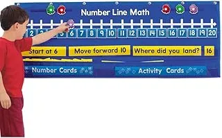 Lakeshore RR1391 Number Line Math Activity Chart