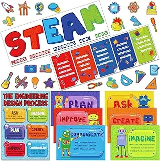 BPA® 64 Pcs Stem Steam Science Posters Classroom Bulletin Board Decorations