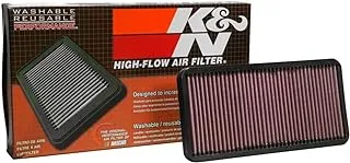 K&N Engine Air Filter: High Performance, Premium, Powersport Air Filter: Fits 2015-2019 APRILIA (RSV4 Factory, RSV4 RR, RSV4 RF, RSV4 ABS, RSV4 RF LE) AL-1015