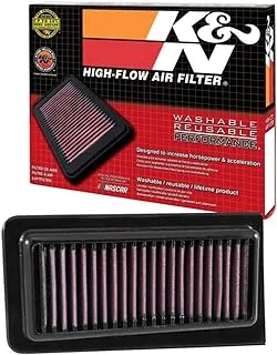 K&N Engine Air Filter: High Performance, Premium, Powersport Fits 2003-2018 SUZUKI (AN650 Burgman, AN650A Burgman ABS, Executive) SU-6303