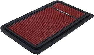 Spectre Engine Air Filter: High Performance, Premium, Washable, Replacement Filter: Fits Select 2001-2014 TOYOTA/LEXUS Vehicles (See Description for Fitment Information) SPE-HPR9360