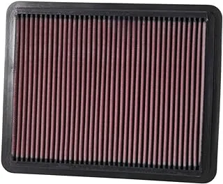 K&N Engine Air Filter: Reusable, Clean Every 75,000 Miles, Washable, Premium, Replacement Car Compatible with 2002-2009 KIA (Sorento), 33-2271