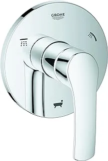 Grohe Eurosmart 5-Port Diverter Trim, 19972002