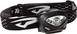 Princeton Tec Vizz Headlamp