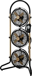 Crownline Tf 218Wd Triple Fan Head, Wooden Color