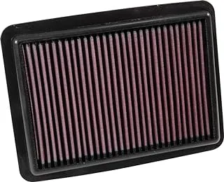 K&N Engine Air Filter: High Performance, Premium, Washable, Replacement Filter: Compatible with 2014-2017 HONDA (Odyssey), 33-3104