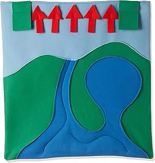 Twoey Toys Water Cycle Wall Hanging, Multi-Colour, 11Enc05009