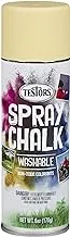 Testors spray chalk