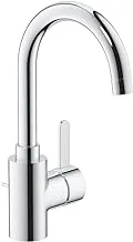 Grohe Eurosmart cosmopolitan ohm basin l