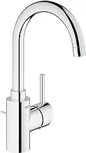 Grohe Concetto OHM basin L