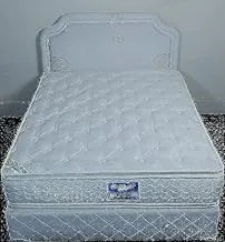 Habitat Pillowtop Pocket Mattress 200X200X32