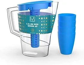 M-DESIGN Jug with Infuser + 4 Cups - Plastic Blue