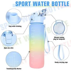 Motivational Water Bottle With Straw,. Gradient Blue