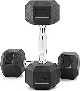 SKY LAND HEX Dumbbell Rubber Coated Cast Iron Hexagonal Dumbbells 27.5 kg*2 for Professional Exercise | Premium Hand Weight Dumbbell | Strength Training Equipment | Full Body Workout -EM-9260-27.5