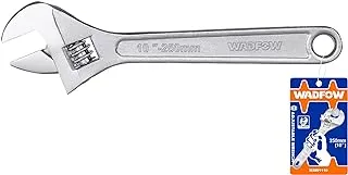 Adjustable wrench (10