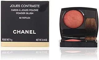 Joues Contraste Powder Blush 370 Elegance