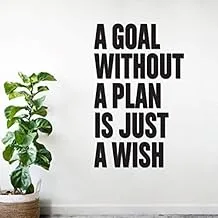 Quotes- A goal without a plan is just a wish