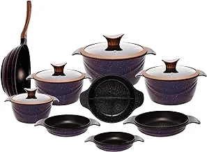 Neoklein Round Pot 4 Piece Set with 4 Multicovers, 4 Pyrex Covers and Wok, Ocean - 5135