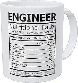 Wampumtuk Engineer Nutritional Facts Funny Coffee Mug 11 Ounces Inspirational And Motivational