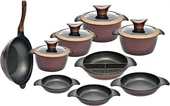 Neoklein Round Pot 4 Piece Set with 4 Multicovers, 4 Pyrex Covers and Wok, Royal - 5133