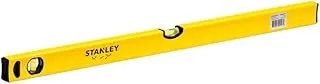 Stanley stht43105-8 classic box-beam
