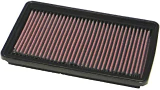 K&N Engine Air Filter: High Performance, Premium, Washable, Replacement Filter: Fits 1995-2007 KIA/HYUNDAI (Qianlima, Accent), 33-2161