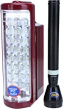 Geepas GEFL51029 Rechargeable LED Lantern and Flashlight, Red