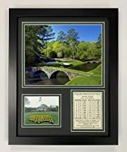 Augusta National Golf Course | 12th Hole | 12