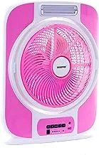 Geepas Electric - Table Fans - GF989