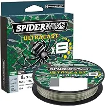 SpiderWire Ultracast Braid