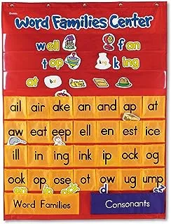 Learning Resources Word Families Center Pocket Chart, ABC, Phonics Chart, Measures 28