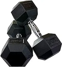 Miracle Fitness Rubber Hex Dumbbells – Solid Cast Iron Core Rubber Coated Head Dumbbell Weights for Exercises at Home and Commercial Gym – 2.5 to 50 Kg – Sold in Pair (2 Pcs)
