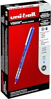 Vision Rollerball Pens