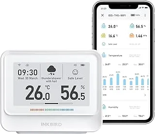 INKBIRD IBS-TH5-WIFI 8-in-1 Indoor Temperature and Humidity Monitor Home Weather Station with Electronic Ink Display Free App Control Smart Alarms Indoor Air Quality Monitor 2 Years Data Cloud Storage