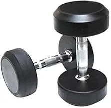 Miracle Fitness Round Rubber Dumbbells - Sold as Pair (2 Pcs) (5)