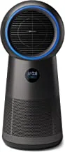 Philips Air Purifier 3 in 1 [Purifier + Heater + Fan] High Performance for Rooms Size of 42 m² removes house dust/aerosols and uncomfortable smell - Series 2000 ‎- AMF220/95